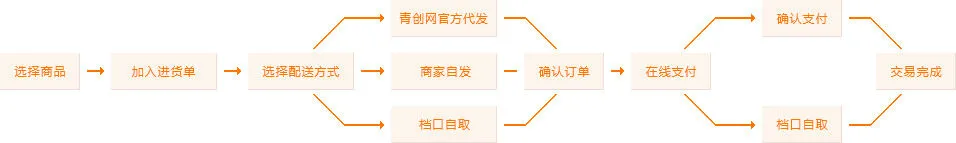 篮球球感训练的重要性_1